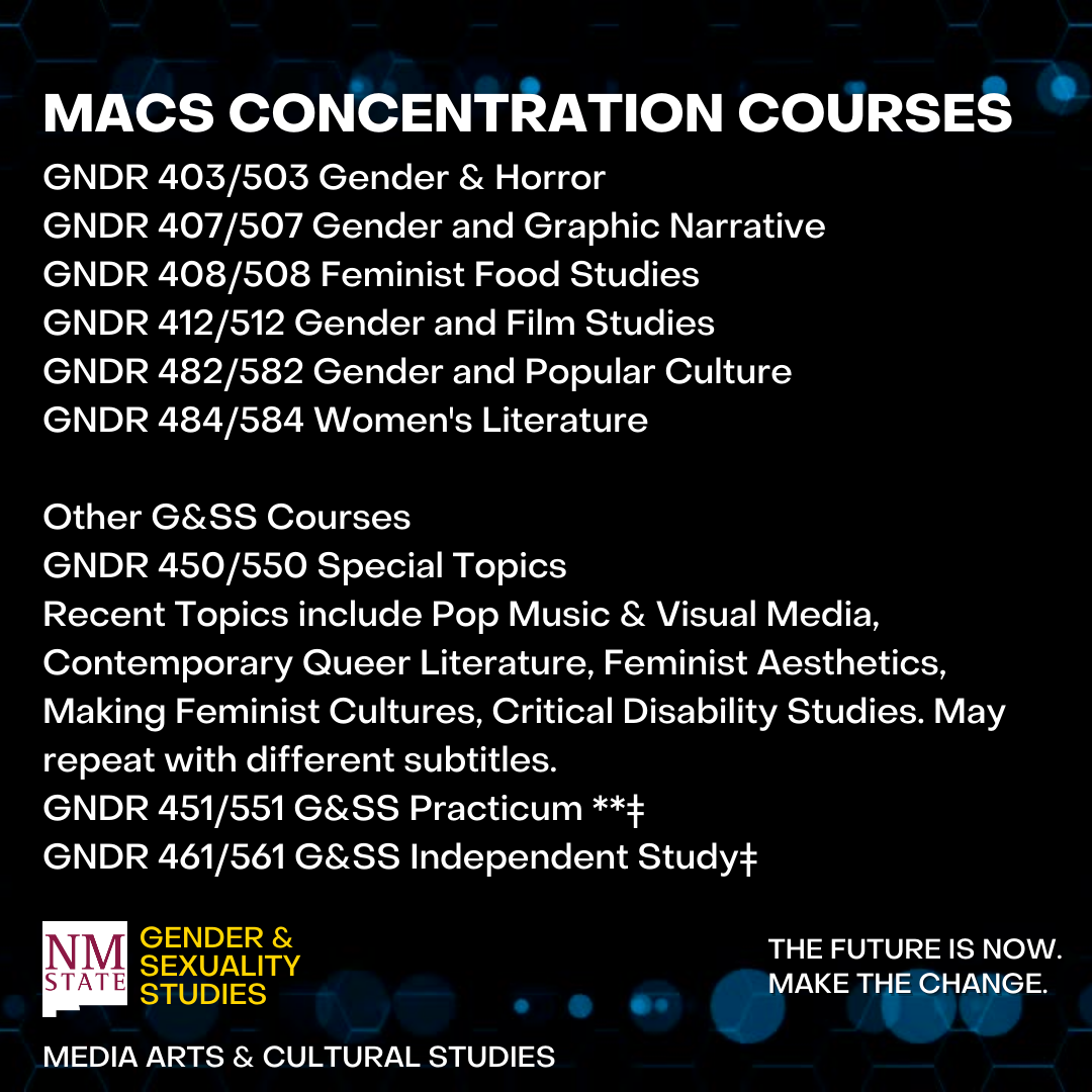 List of NMSU G&SS MACS Courses